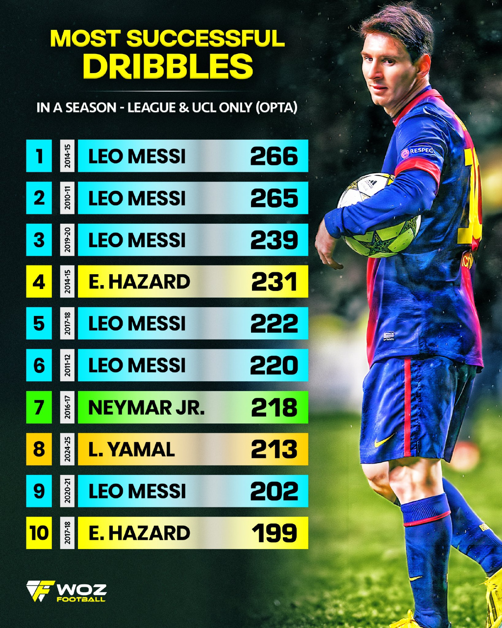 开云中国-全场最佳球员 英语